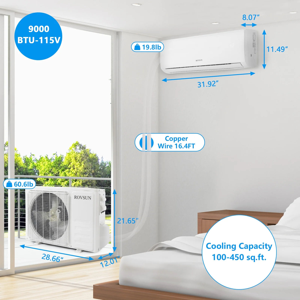 9,000 BTU Mini Split AC/Heating System with Inverter V484