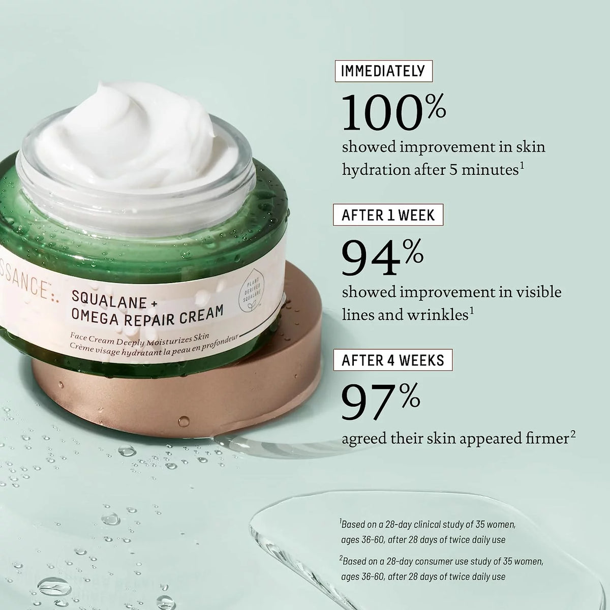 Squalane Omega Repair Moisturizer with Hyaluronic Acid and Ceramides 1.6 oz K9172
