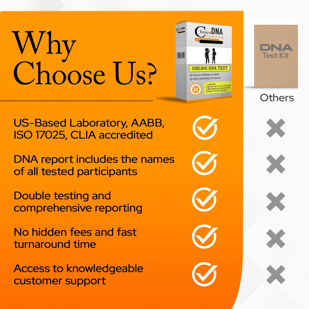 Home Sibling Test Kit Q526352