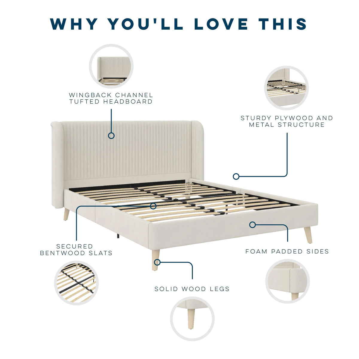 Ivory Velvet Queen Upholstered Bed I4950
