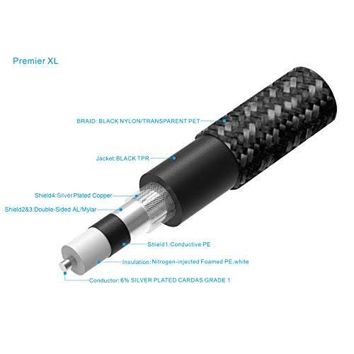 2 Meter Digital Cable D1530
