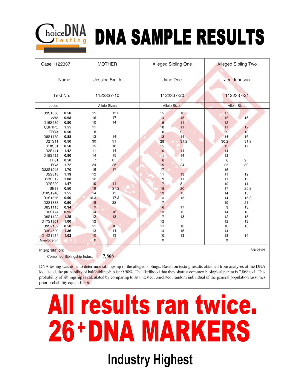 Home Sibling Test Kit Q526352