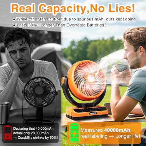 Camping Fan 40000mAh Rechargeable Hanging High Velocity Floor Fan Auto Oscillation Remote Control Timer Cordless Q794