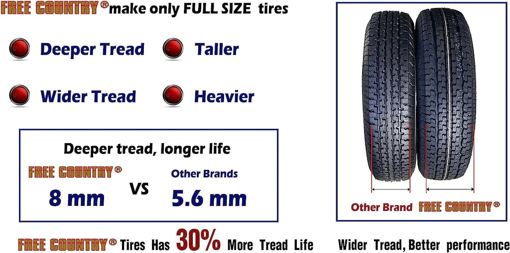 Heavy Duty Trailer Tires ST 205/75R14 8PR Load Range D Radial Set of 2 B6415