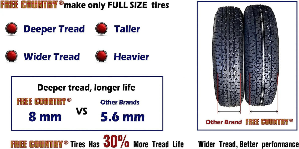 Heavy Duty Trailer Tires ST 205/75R14 8PR Load Range D Radial Set of 2 B6415