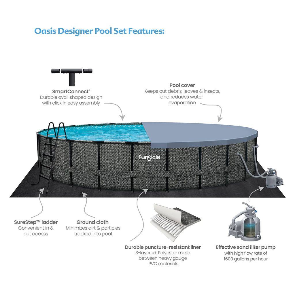 24' x 52" Round Above Ground Swimming Pool Q7522