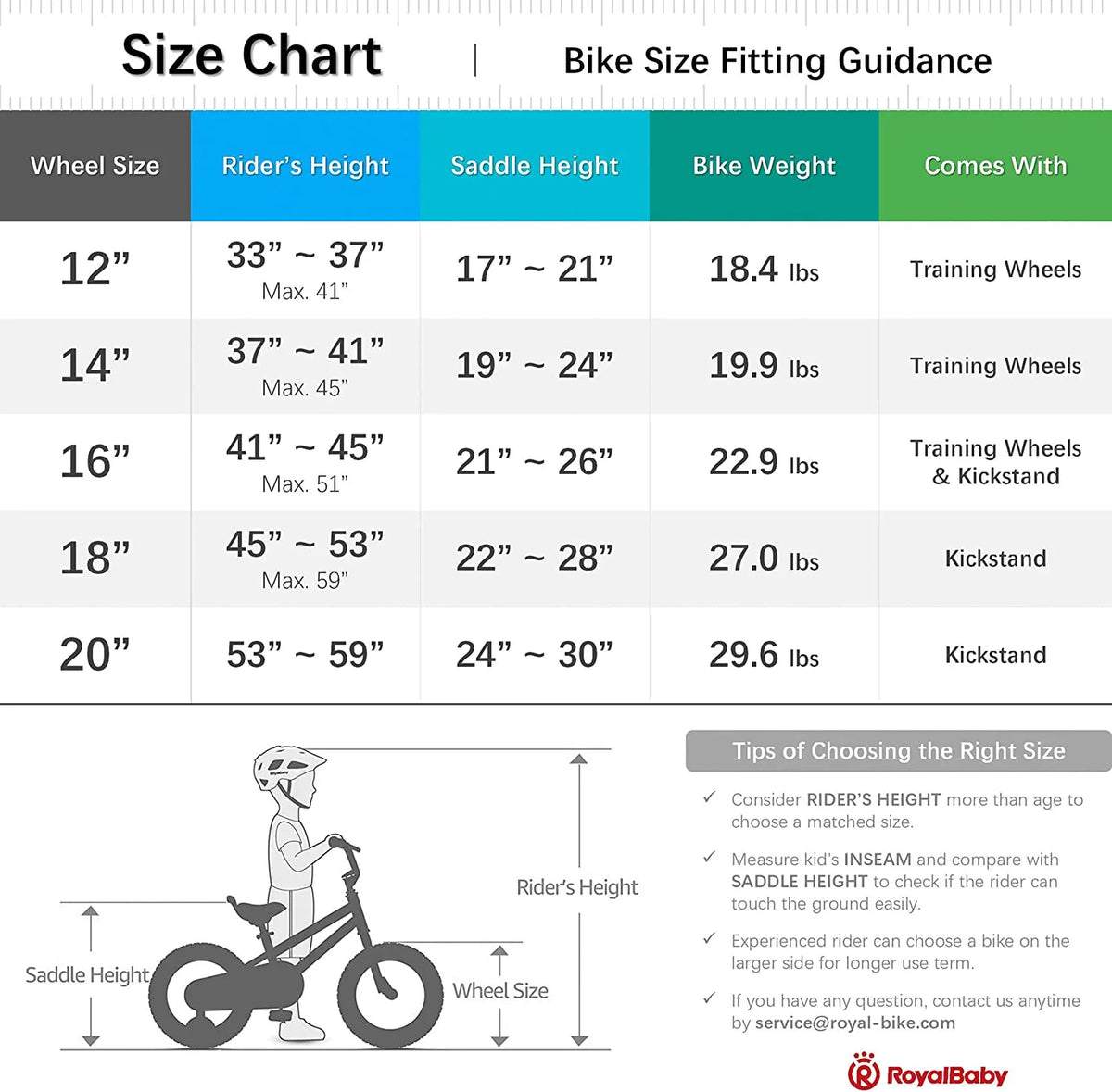 14 In Blue Kids Bike E46277