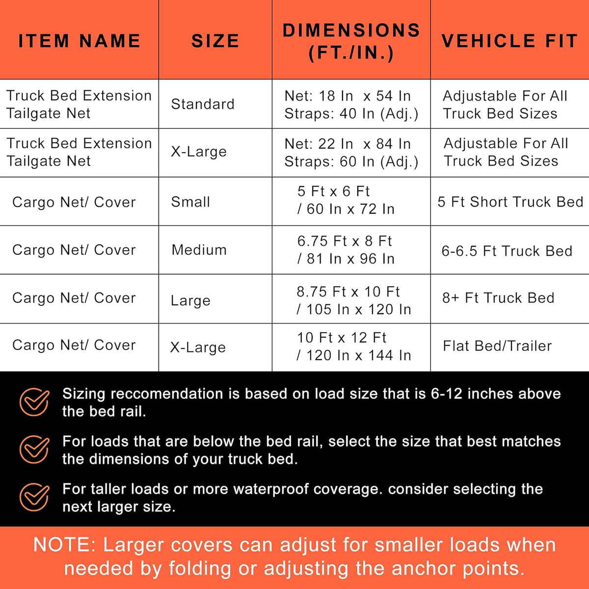 Heavy Duty Cargo Net 10' x 12' C345