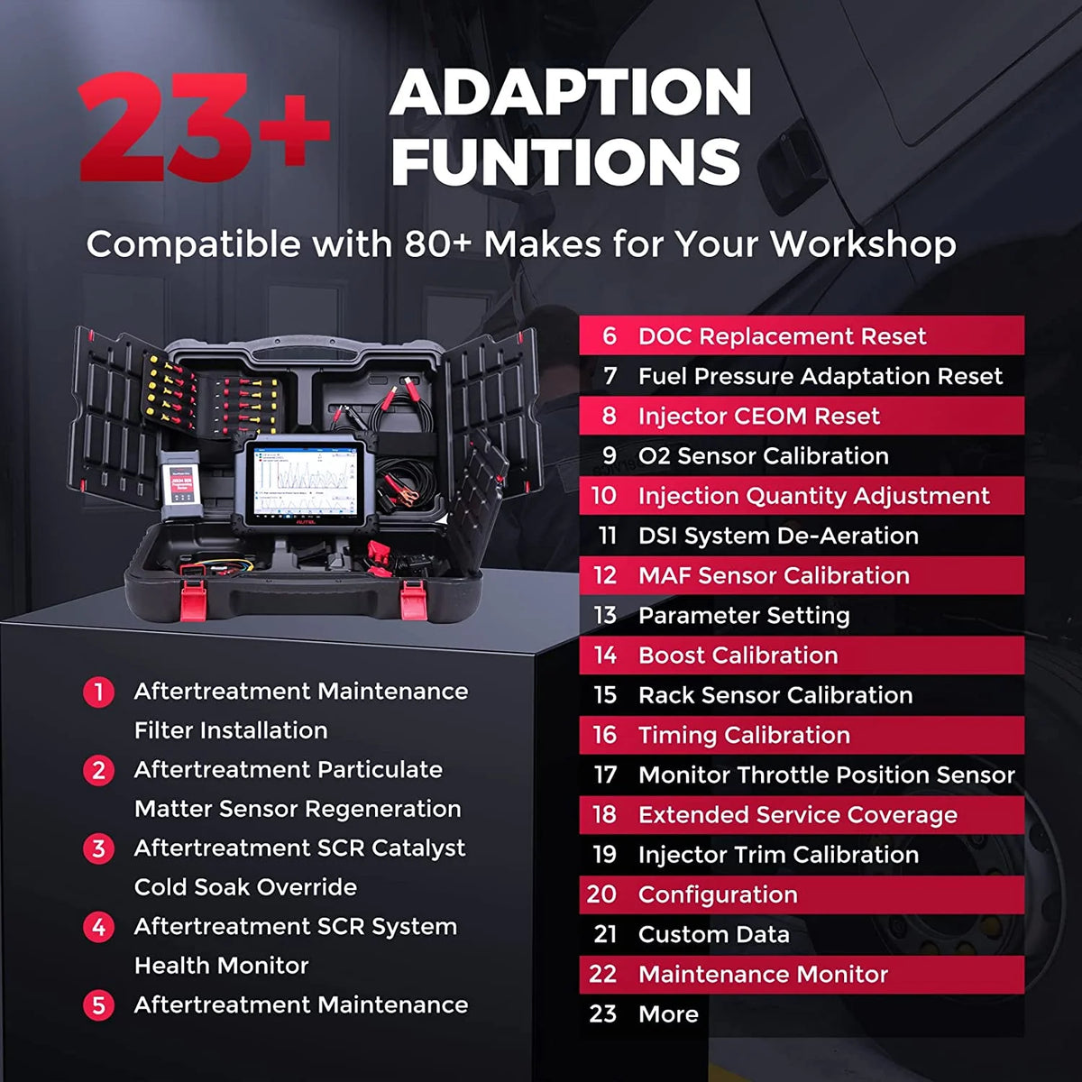 Heavy Duty Car Diagnostic Scan Tool with ECU Programming E868