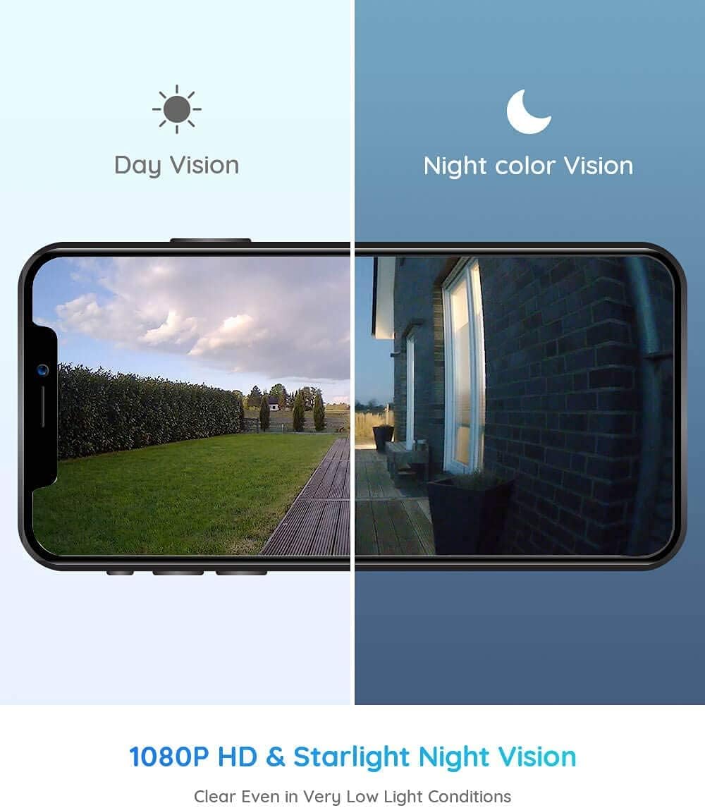 Solar-Powered Cellular Security Camera System Y70120