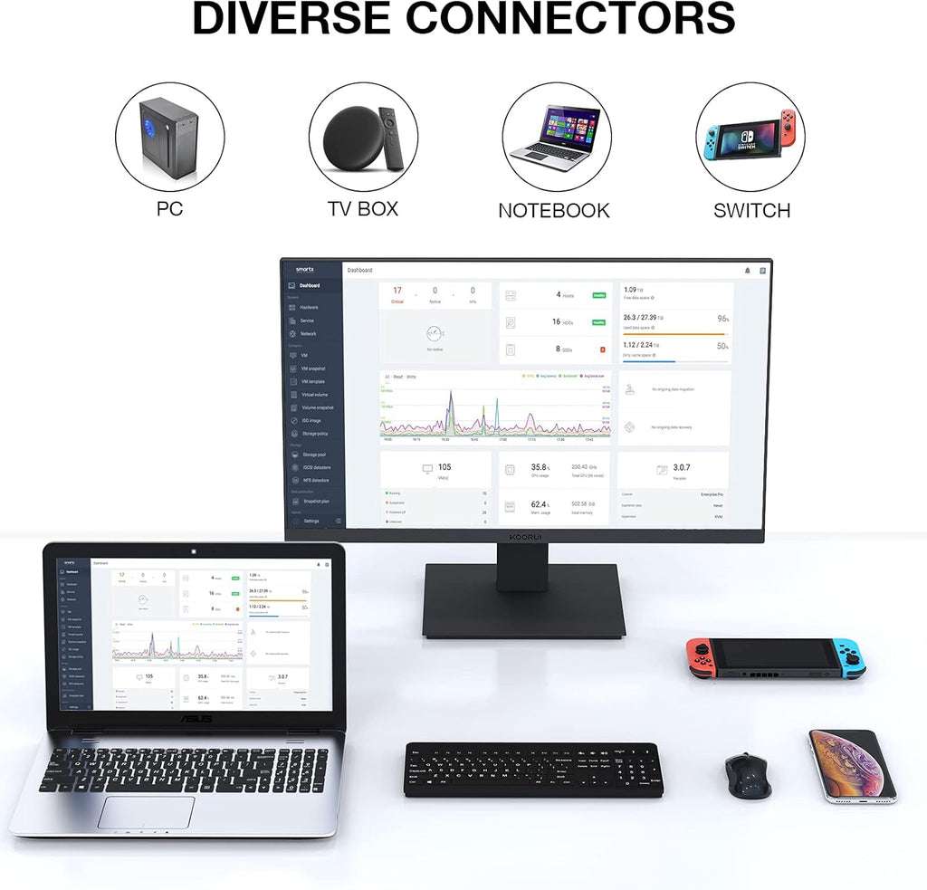 22 inch FHD 1080P 75hz VA LED Monitor V54353
