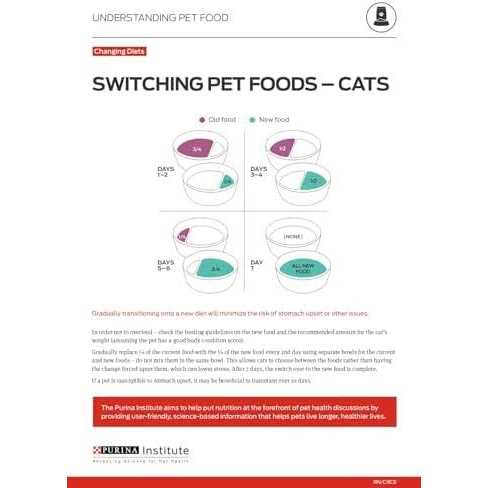 4-in-1 Pate Wet Cat Food Y393