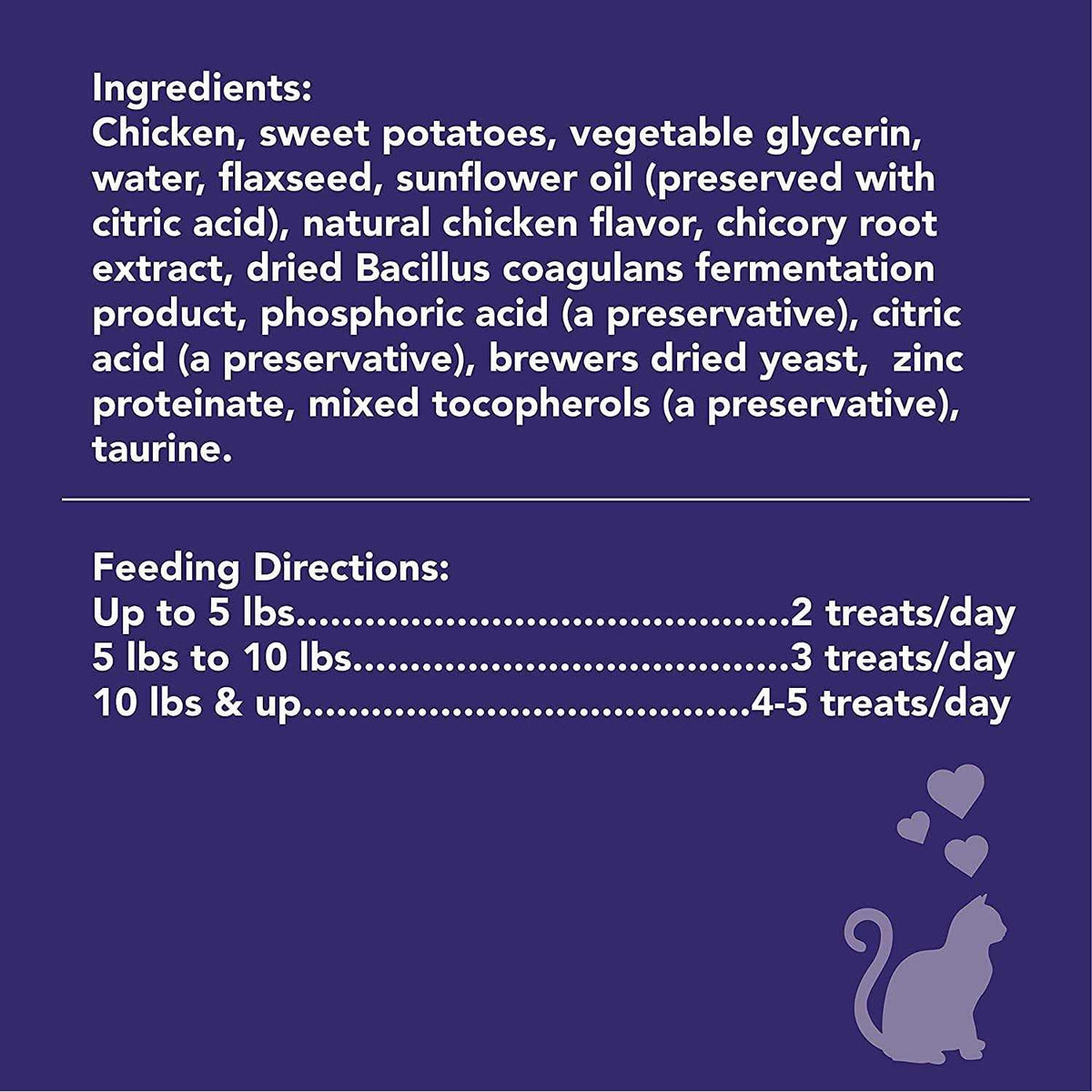 Soft Cat Treats 2.5 oz M3205