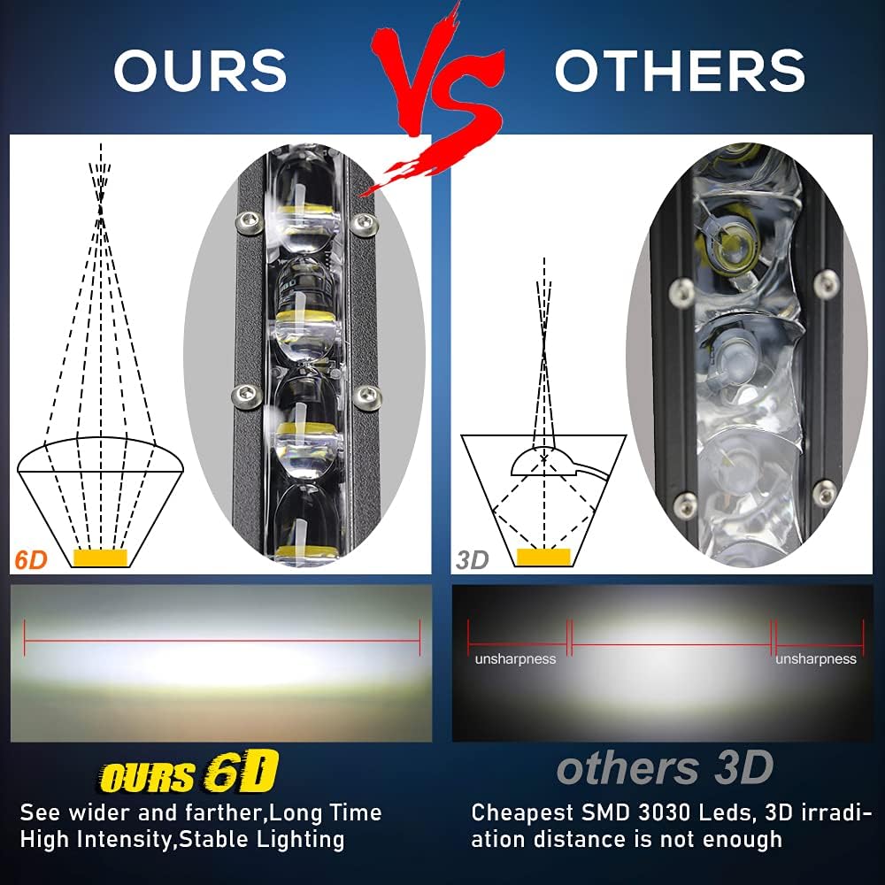 50 inch Slim Single Row LED Light Bar O432