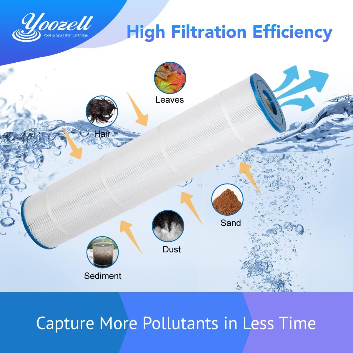 Swimming Pool Replacement Filter Cartridge 4Pack J217915