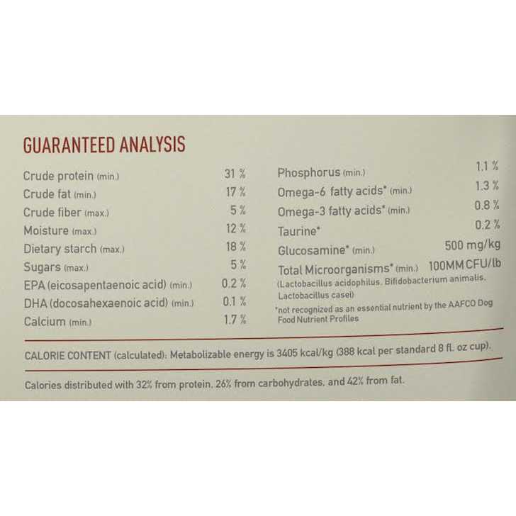 Beef & Pumpkin Dry Dog Food J825