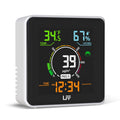 PM2.5 Temperature Humidity Monitor L579
