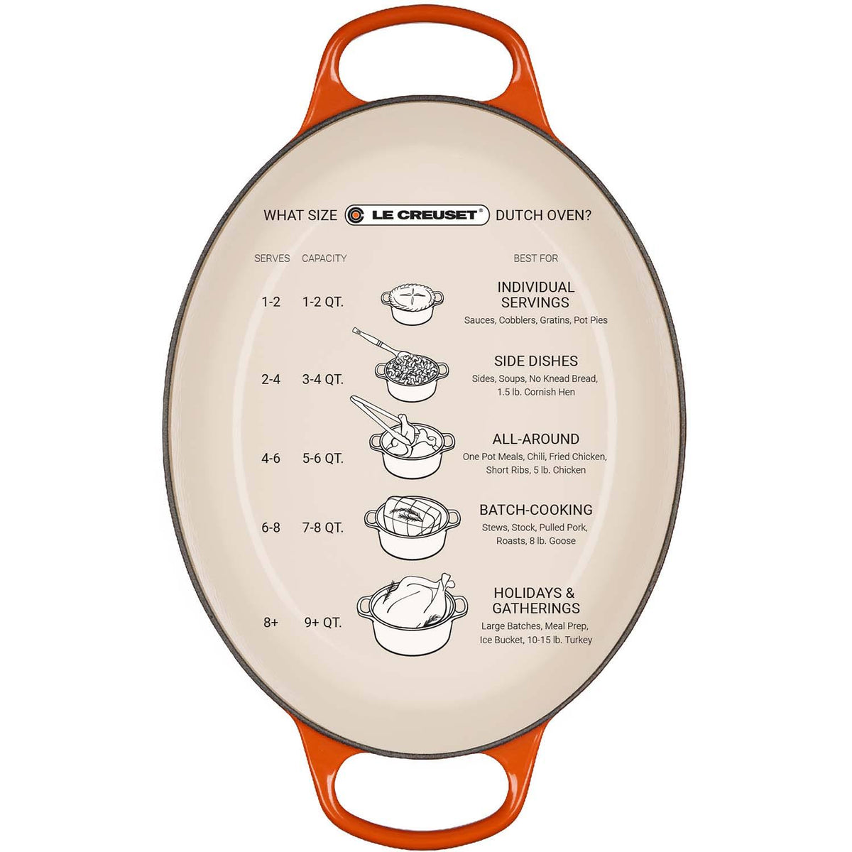 Cast Iron Round Dutch Oven H445