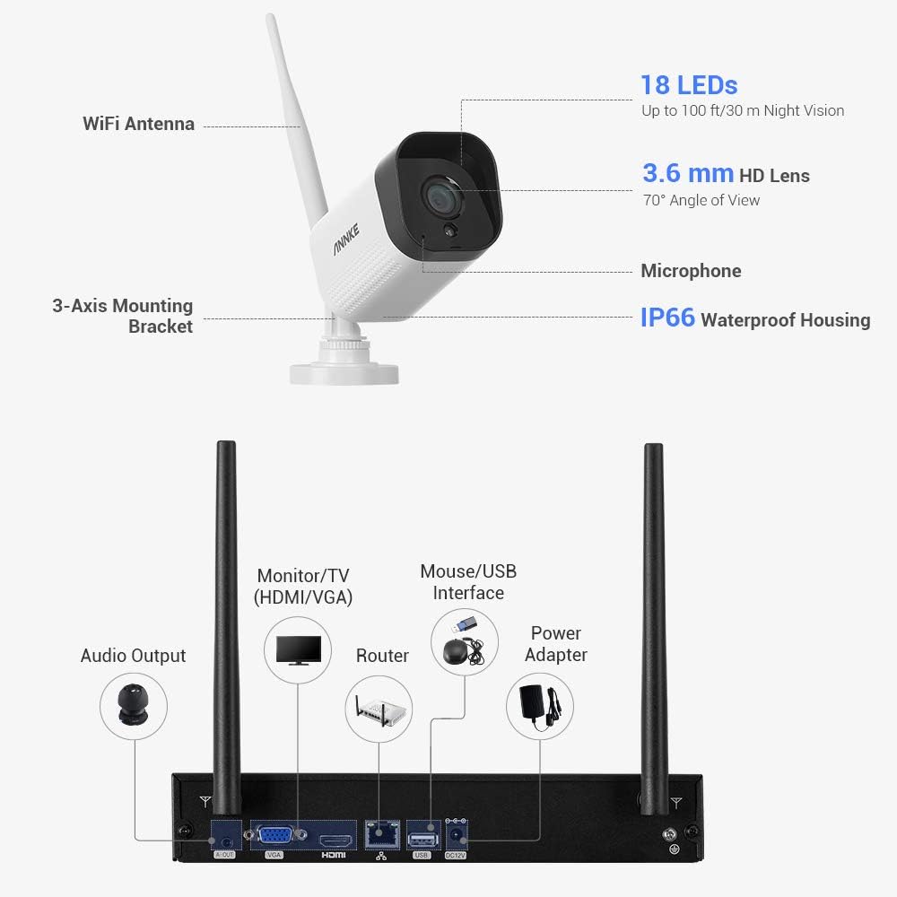 8CH Wireless Security Camera System with 1TB HDD and 4 3MP Outdoor WiFi IP Cameras F29729