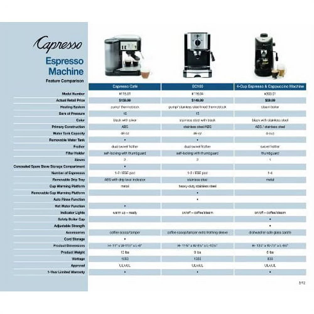 Espresso Machine O100320