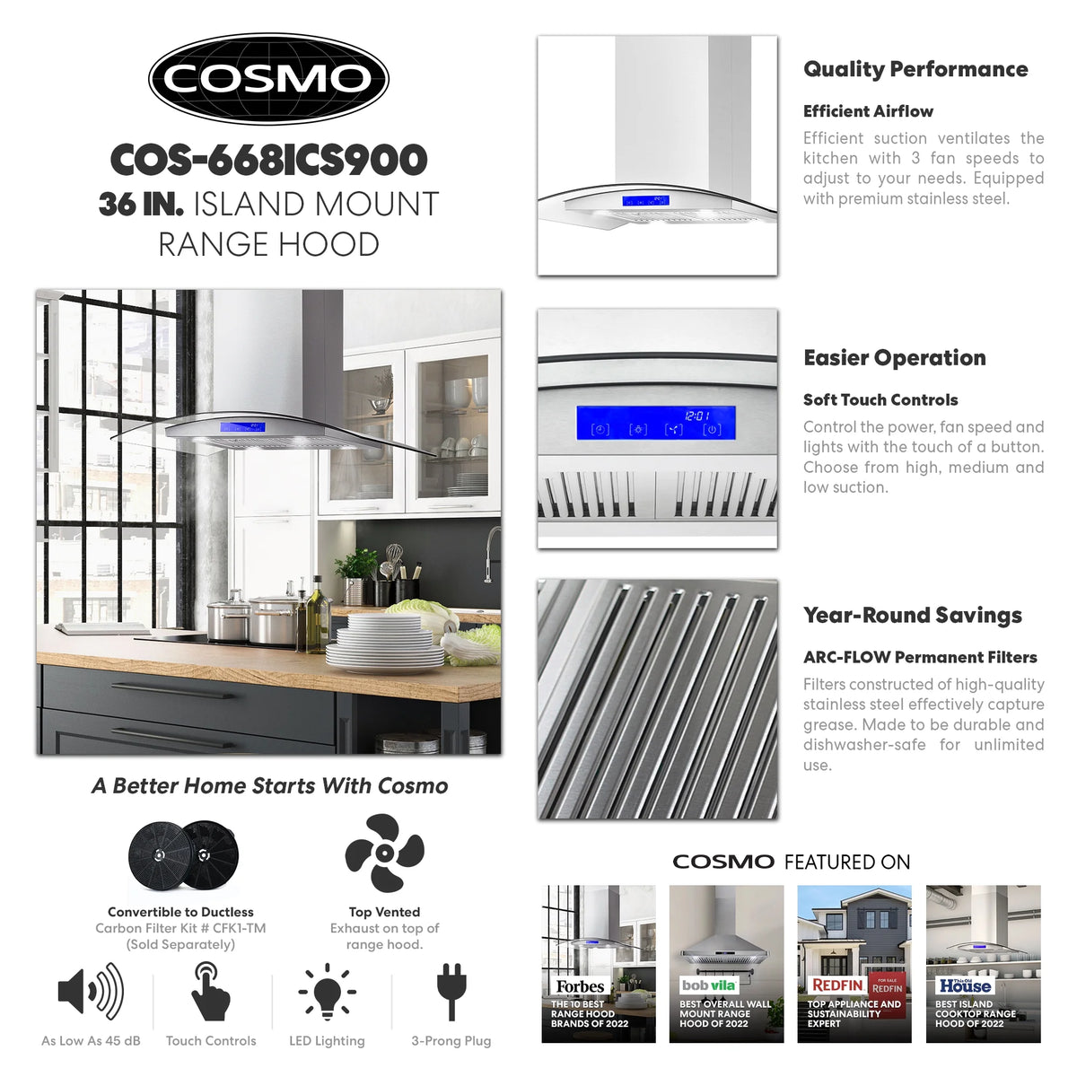 36 in. Ducted Island Range Hood in Stainless Steel I5924