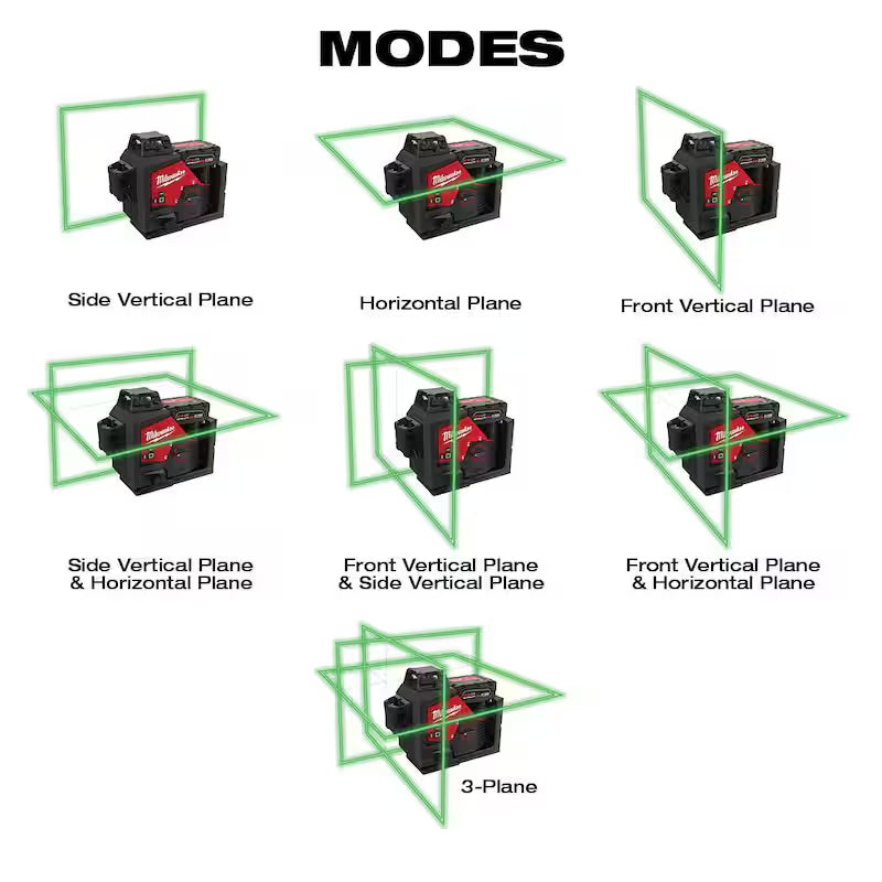 12-Volt Cordless Green 3-Plane Laser Level Kit X3427