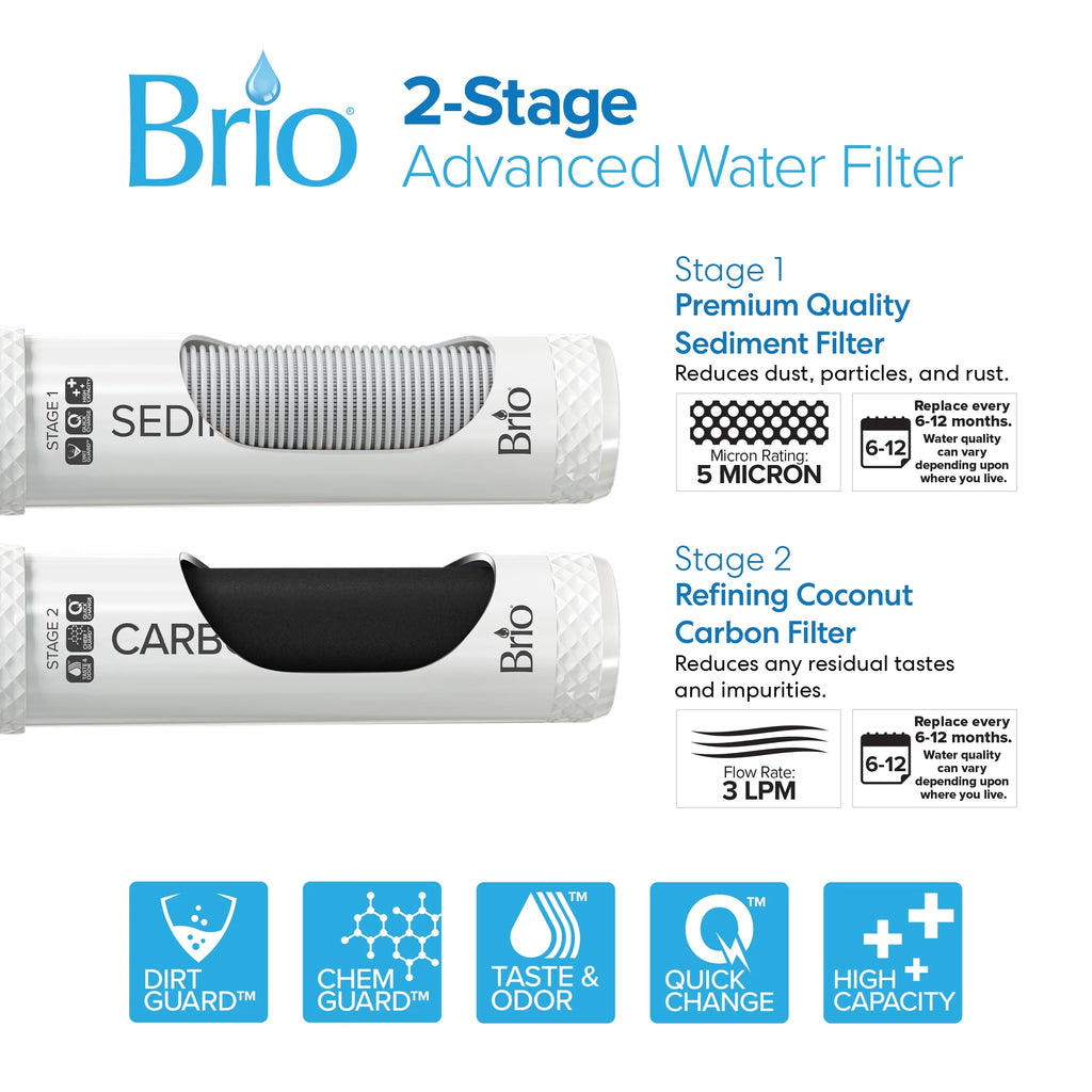 2-Stage Filtration Water Dispenser P837
