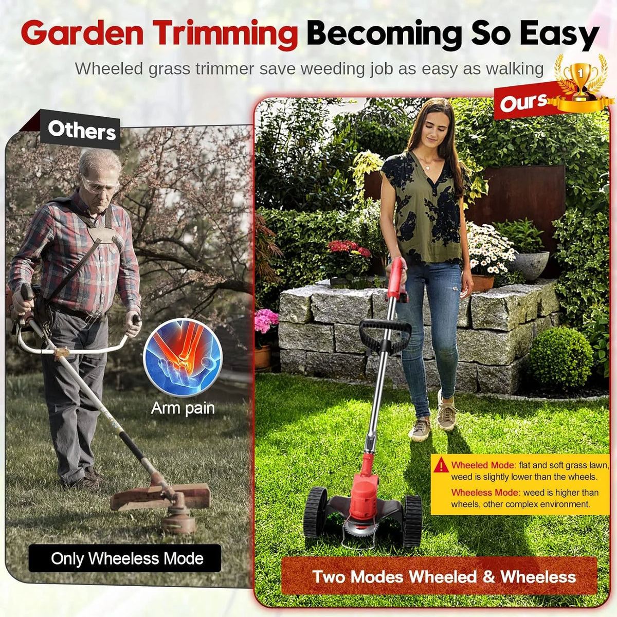 Cordless Electric Weed Trimmer Edger Mower 3-in-1 Cutting Tool Y86045