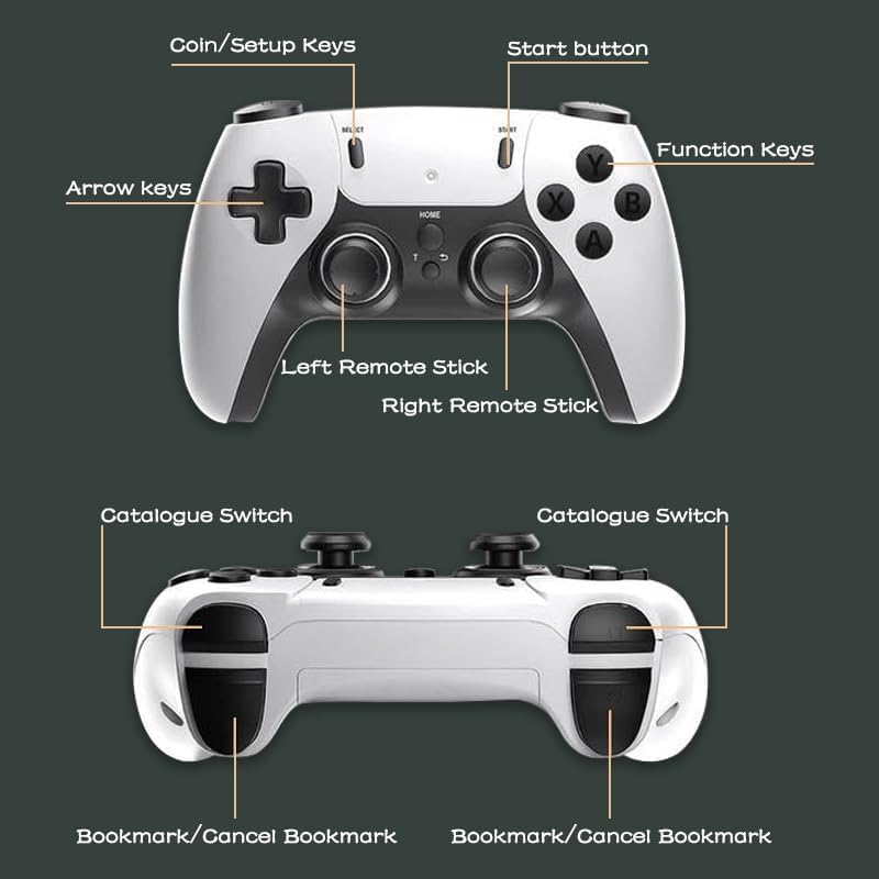 Wireless Retro Game Console Stick with 128G & 30000+ Games, 4K HDMI Output J39044