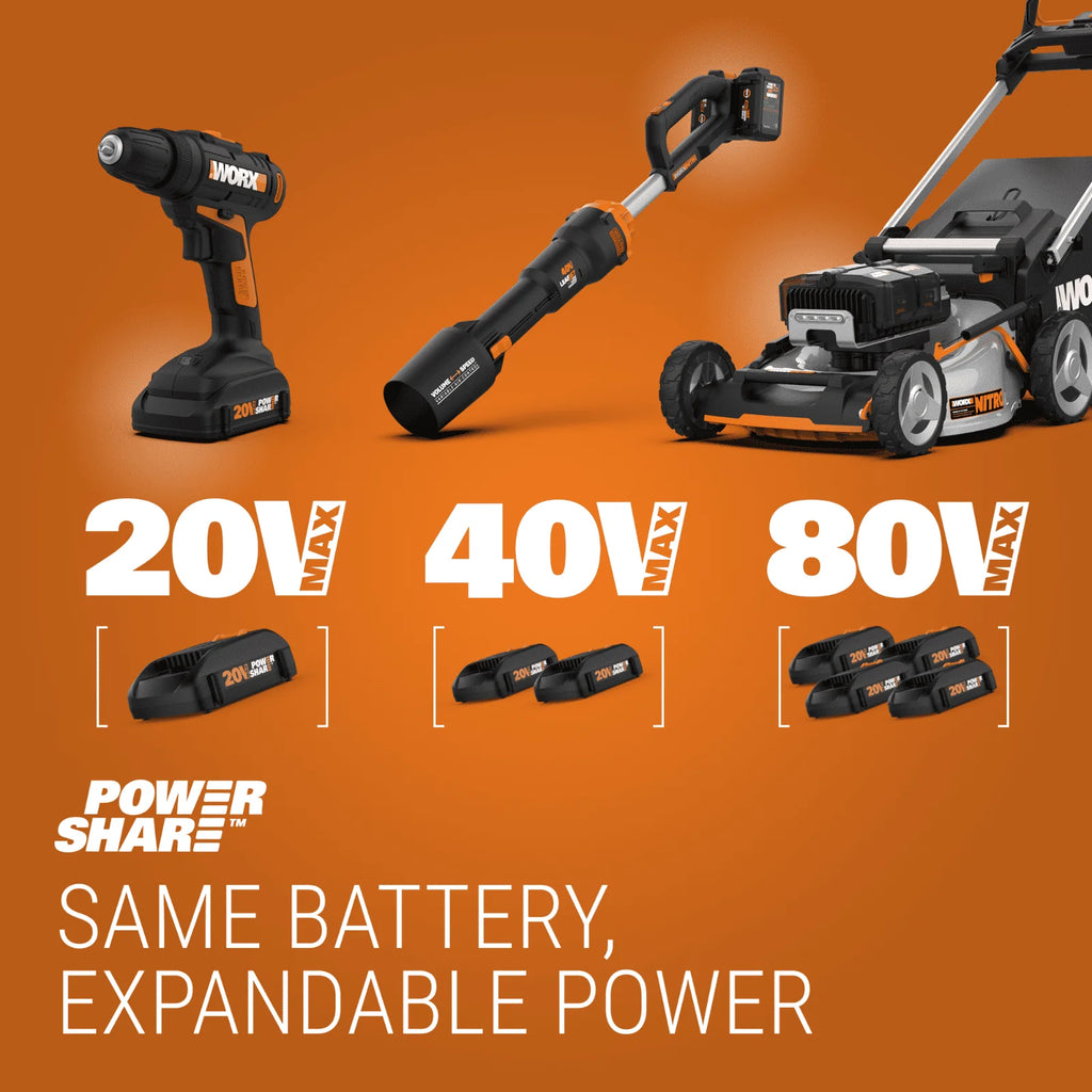 Cordless Power Washer Pressure Cleaner with Batteries W41055