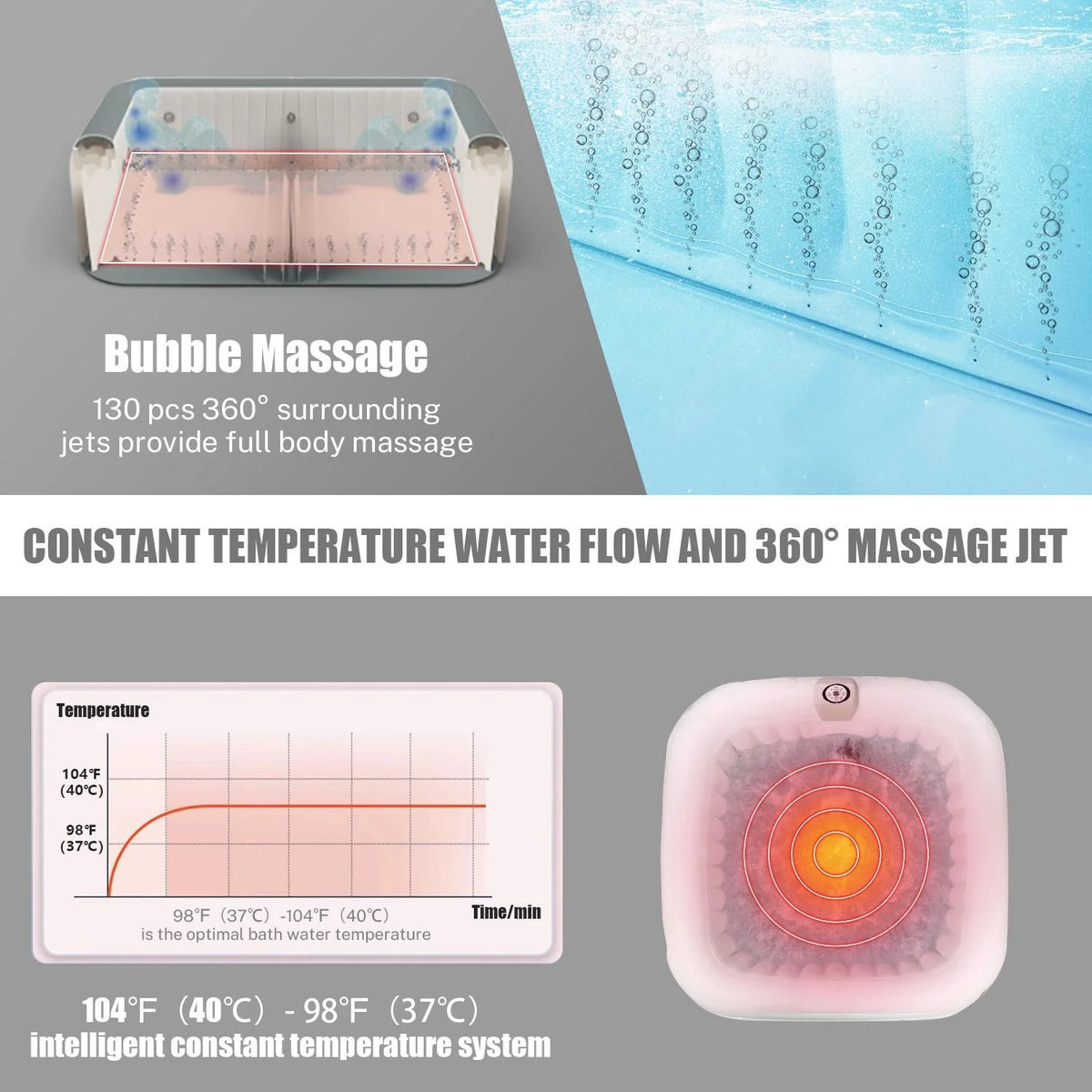 4-6 Person Inflatable Hot Tub with 130 Jets and Cover F9691