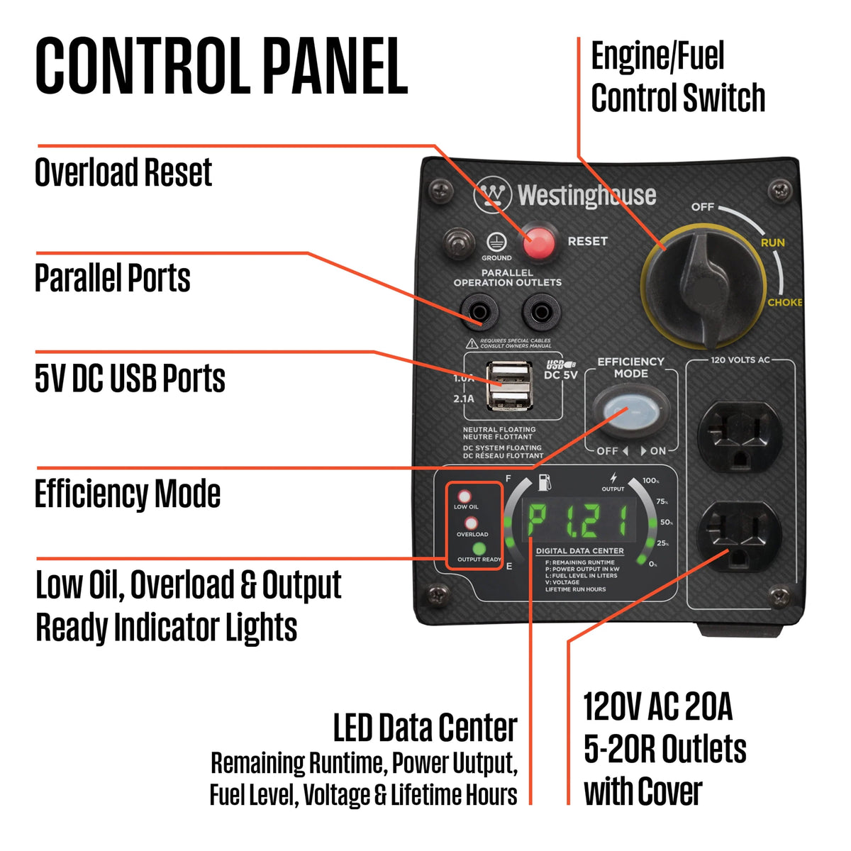 2800 Peak Watt Portable Gas Inverter Generator I62887