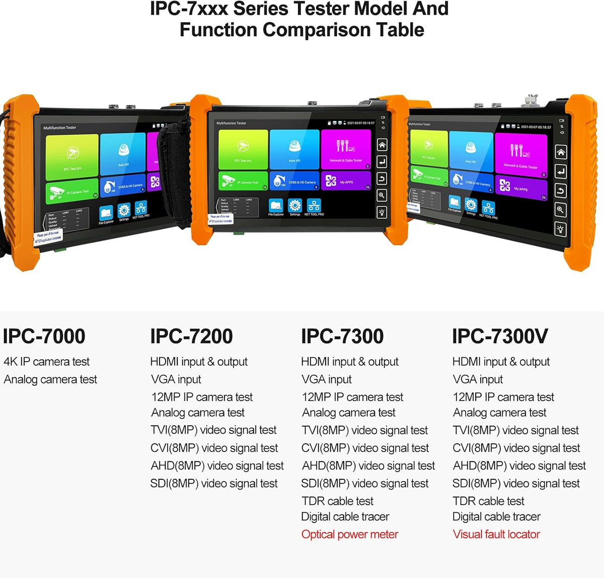 IP Camera Tester 8MP 7inch IPS Touch Screen POE WiFi 4K P996