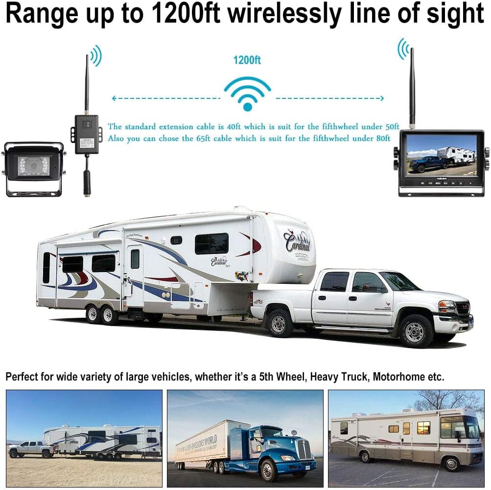 Wireless Backup Camera System Kit 7'' 720P HD Monitor Built in DVR S873639