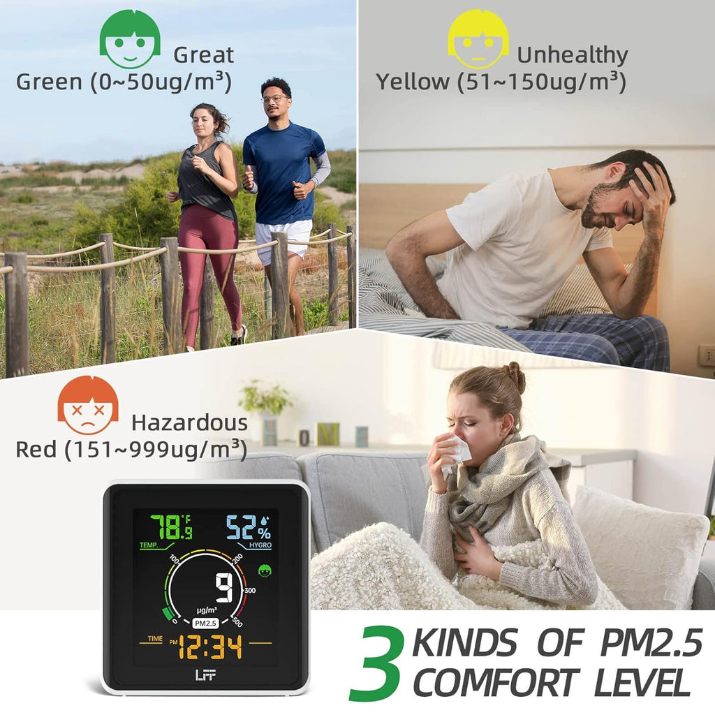 PM2.5 Temperature Humidity Monitor L579