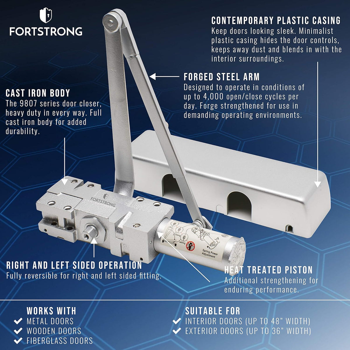 Heavy Duty Commercial Door Closer V995