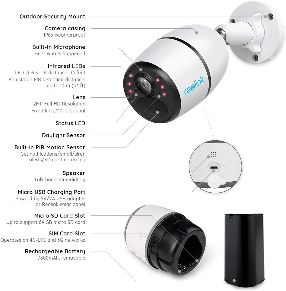 Solar-Powered Cellular Security Camera System Y70120