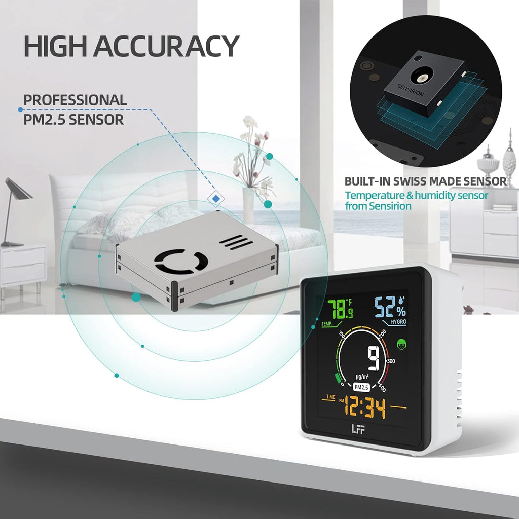 PM2.5 Temperature Humidity Monitor L579