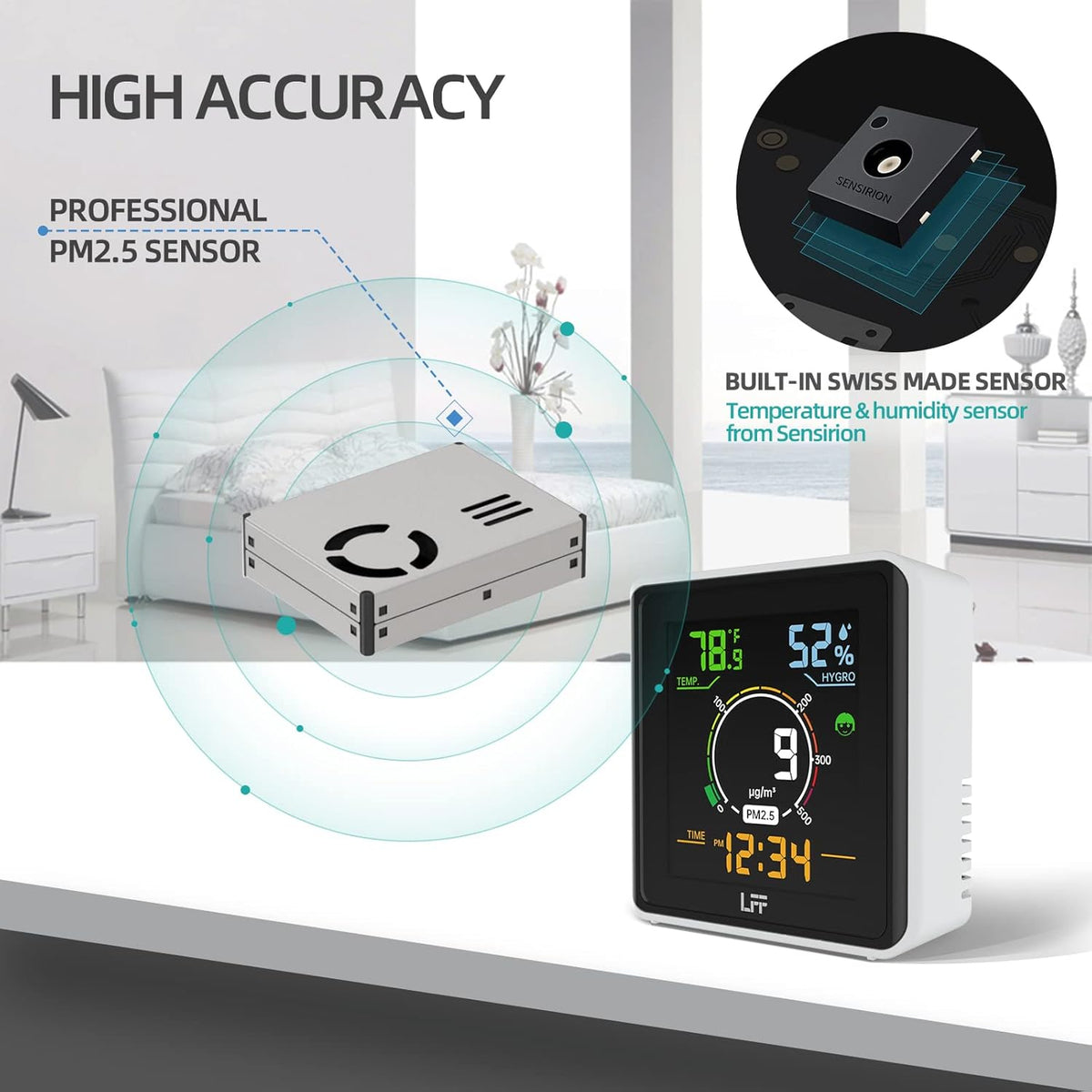 PM2.5 Temperature Humidity Monitor L579