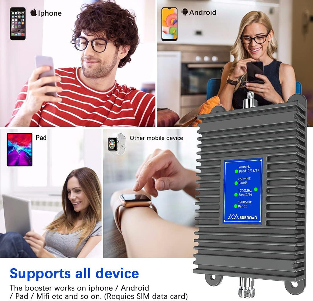 Cell Phone Signal Booster Gray C678