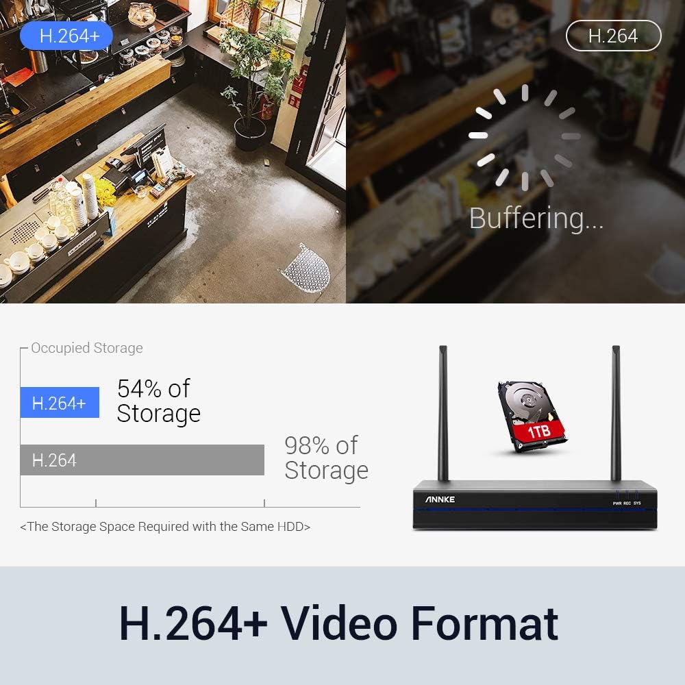8CH Wireless Security Camera System with 1TB HDD and 4 3MP Outdoor WiFi IP Cameras F29729