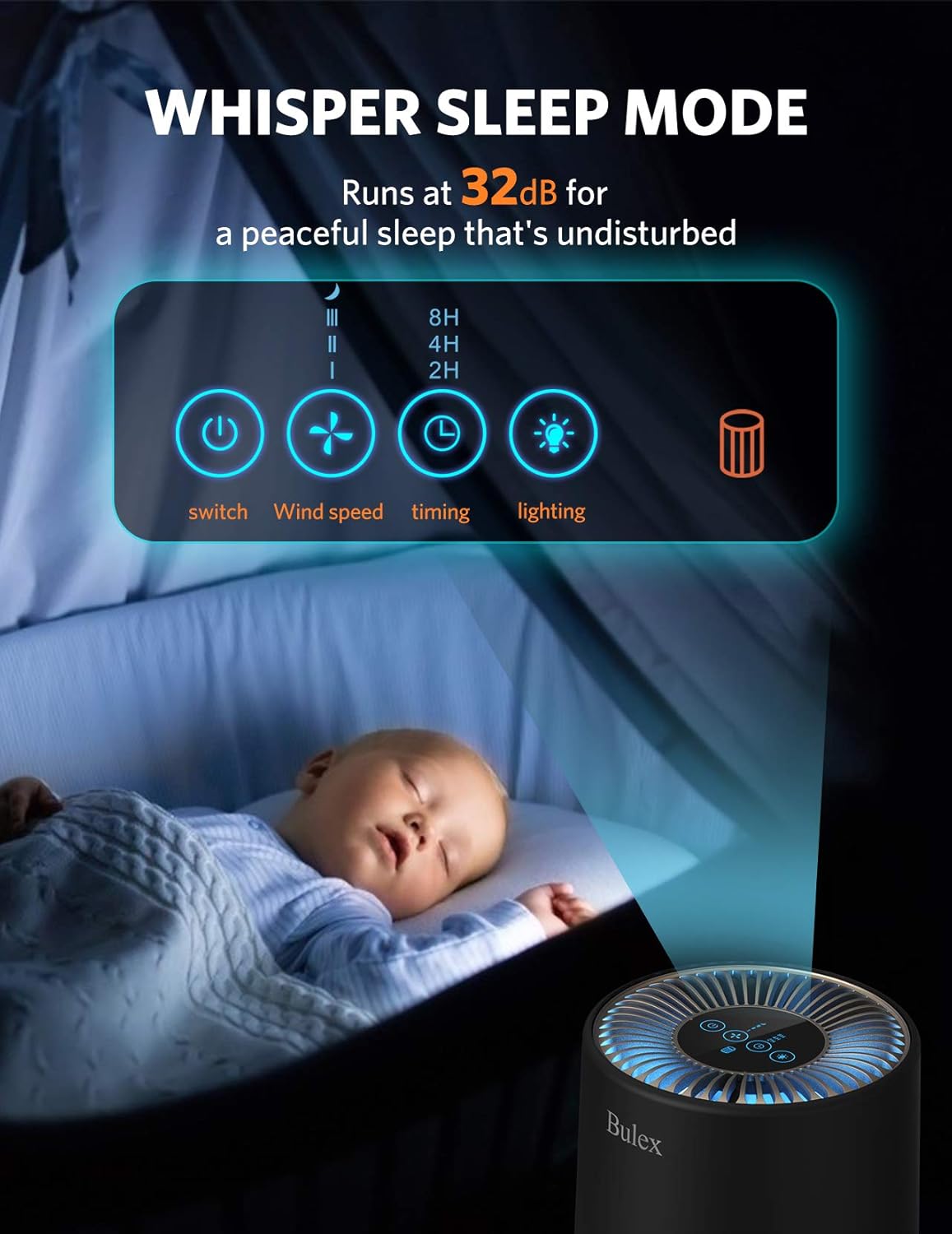 Air Purifier with H13 True HEPA Filter P347