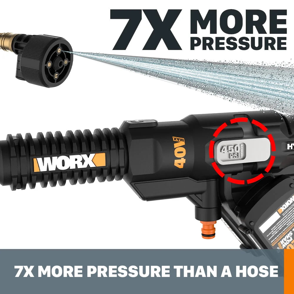 Cordless Power Washer Pressure Cleaner with Batteries W41055