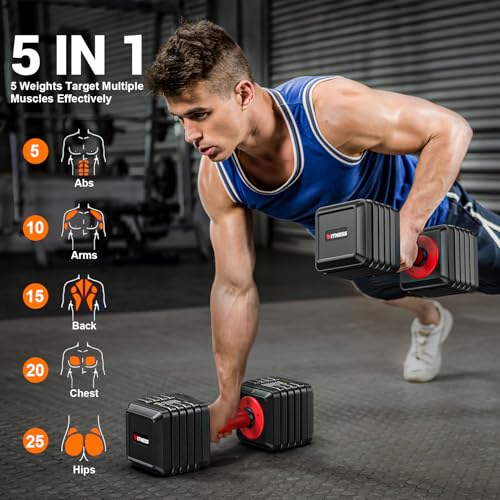 Adjustable Dumbbells Set of 2 with Anti-Slip Handle N532