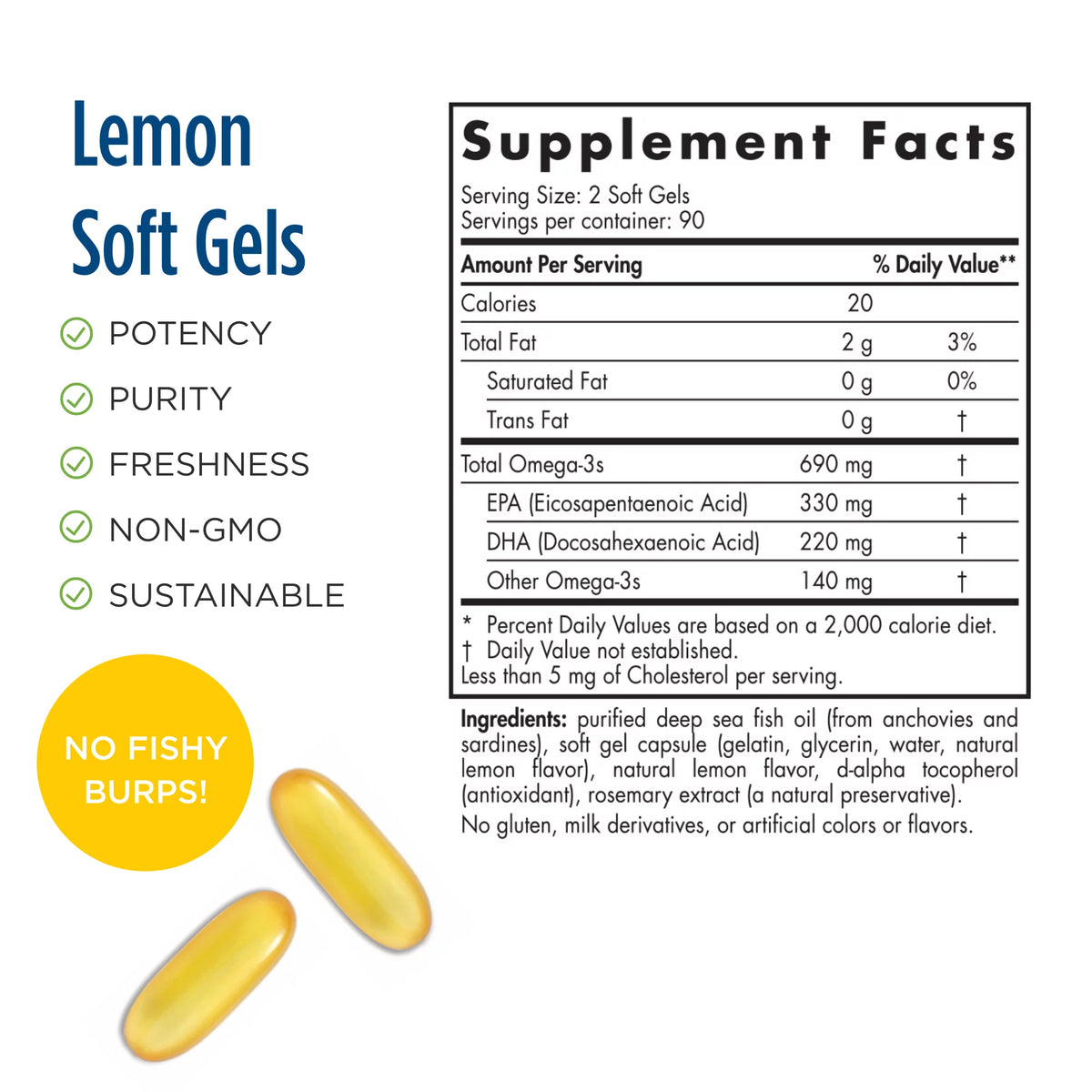 Lemon 690 mg Fish Oil Softgels J3574