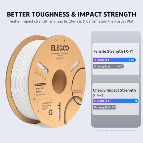 1.75mm PLA+ 3D Printer Filament 10KG E414