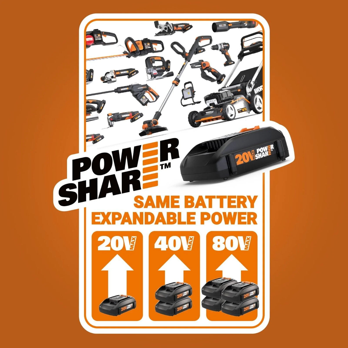 Cordless Power Washer Pressure Cleaner with Batteries W41055