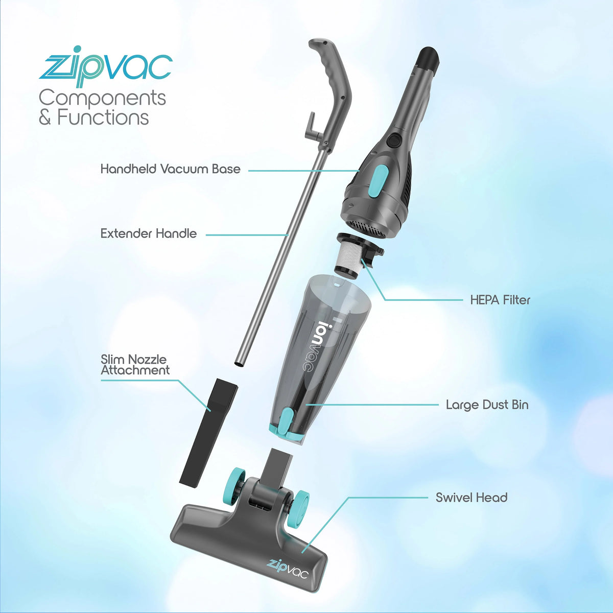 3-in-1 Corded Upright Handheld Floor and Carpet Vacuum Cleaner C7236