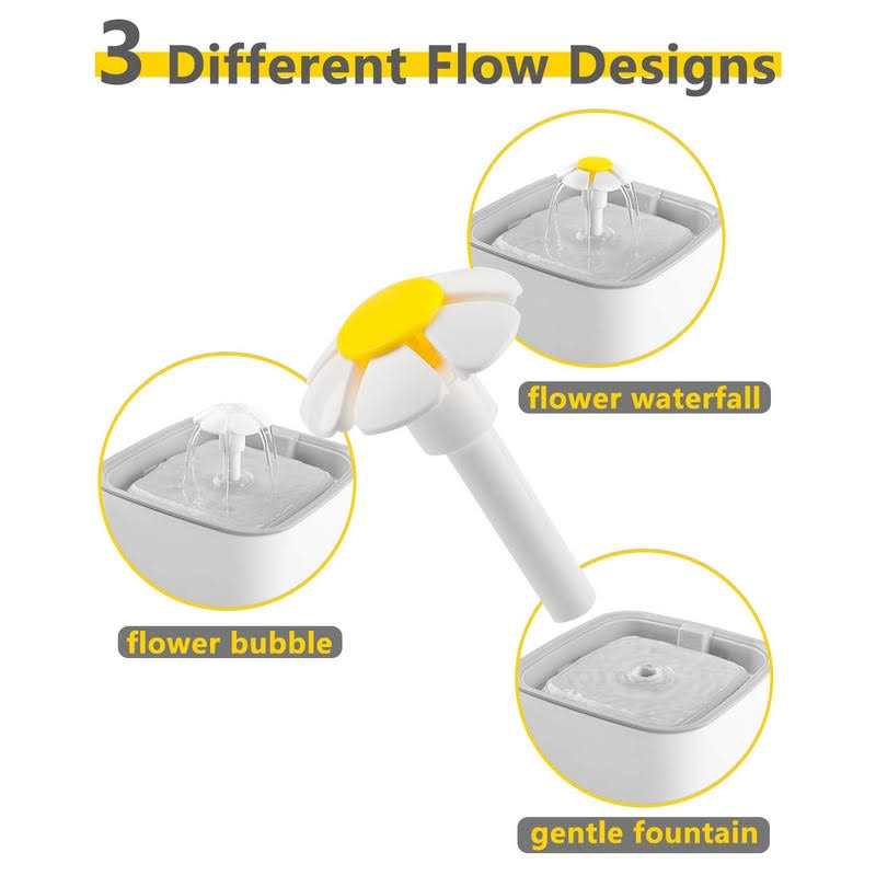 84oz/2.5L Automatic Cat Water Fountain with 3 Replacement Filters W8769