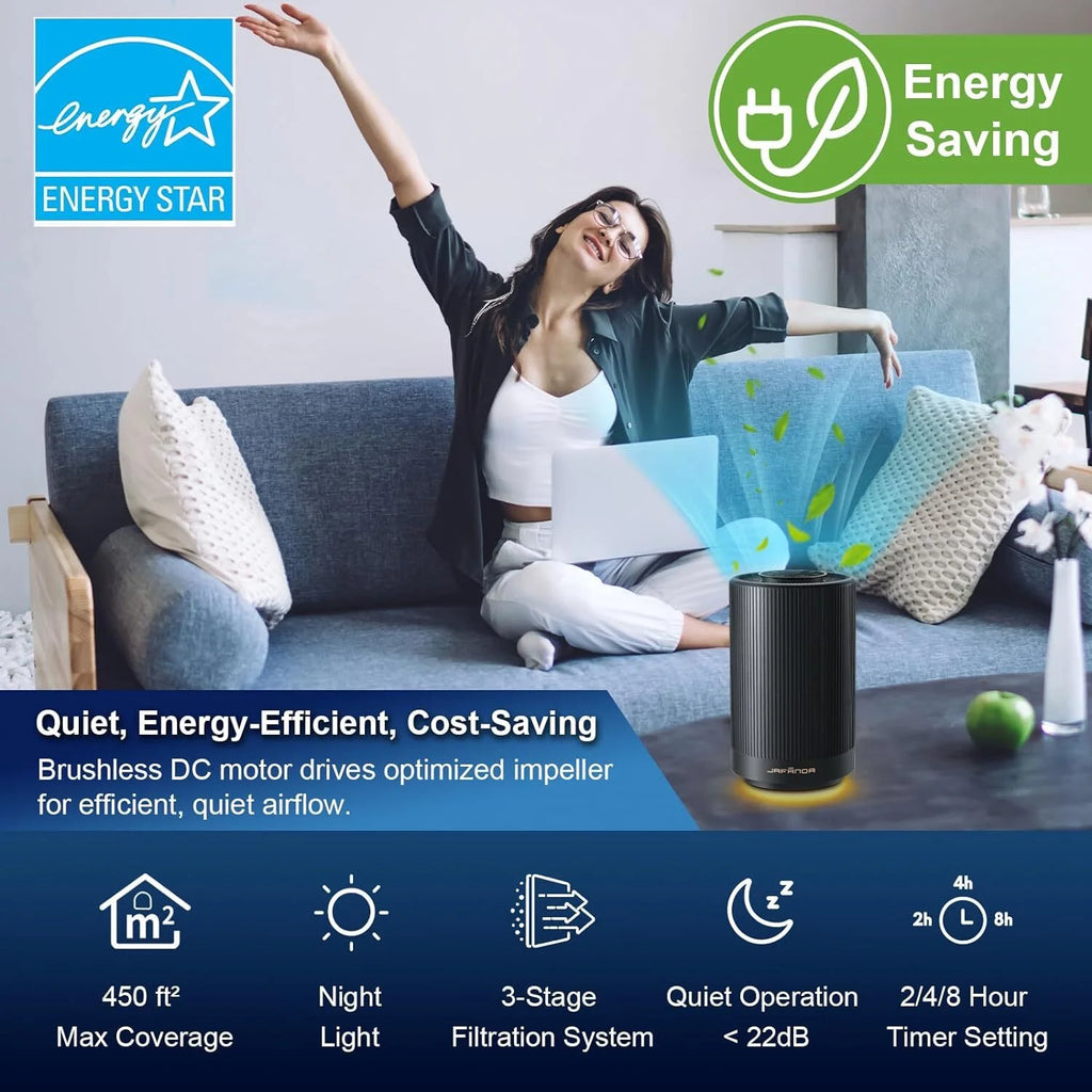 Black H13 True HEPA Air Purifier T989557